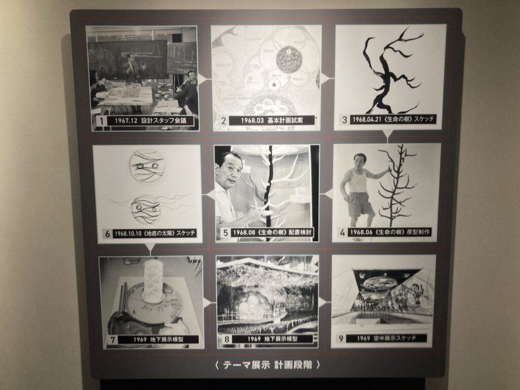 岡本太郎制作の太陽の塔