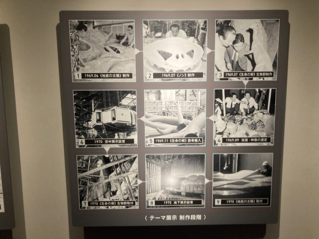 岡本太郎制作の太陽の塔