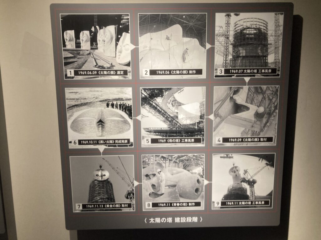 岡本太郎制作の太陽の塔