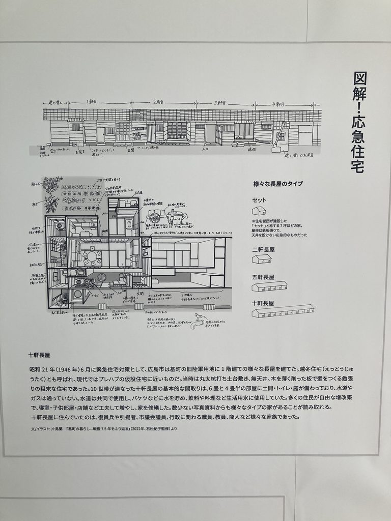 広島の十軒長屋の内部説明