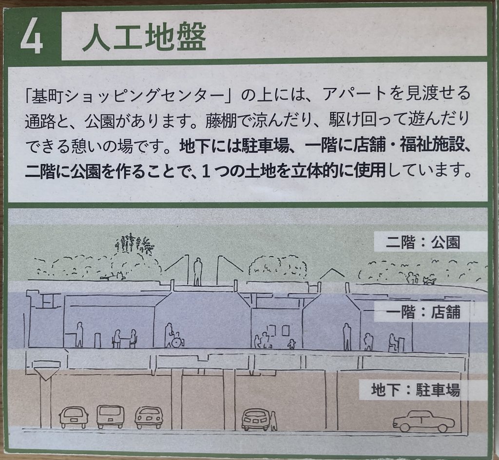 基町高層アパート